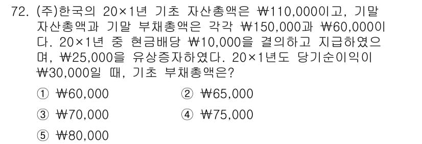 주택관리사보_1차 2018년 72번 - 질문에 주어진 정보에 따르면, 기말 부채총액은 자산총액에서 재무상태를 고... 에 관한 핵심 기출문제