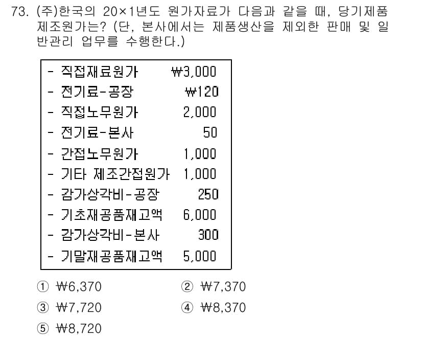 주택관리사보_1차 2018년 73번 - 주택관리사보 문제에서 제시된 총 직접재료비, 전기 및 간접비 등을 합산하... 에 관한 핵심 기출문제