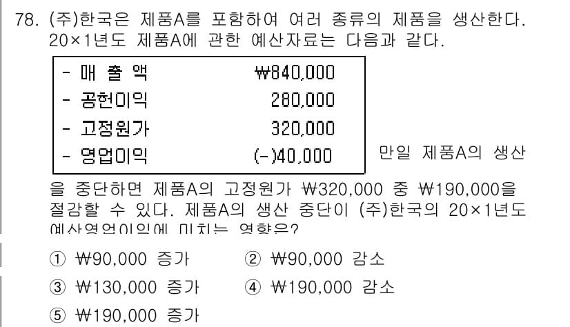 주택관리사보_1차 2018년 78번 - 정답과 핵심 포인트를 검수 중인 기출문제