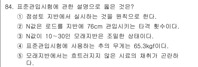 주택관리사보_1차 2018년 84번 - 정답과 핵심 포인트를 검수 중인 기출문제