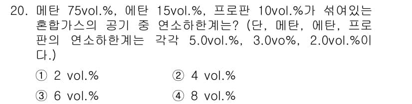 화재감식평가산업기사 2019년 20번 - 정답과 핵심 포인트를 검수 중인 기출문제