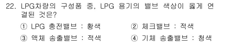 화재감식평가산업기사 2019년 22번 - 정답과 핵심 포인트를 검수 중인 기출문제