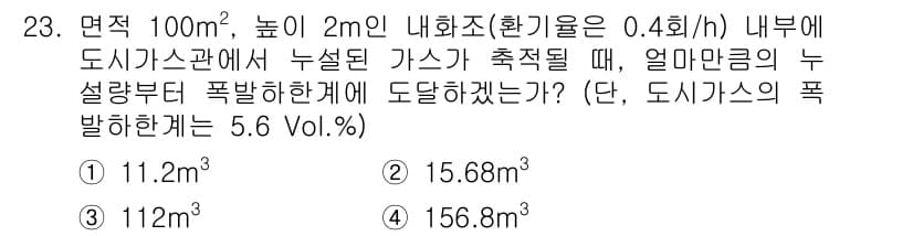 화재감식평가산업기사 2019년 23번 - 정답과 핵심 포인트를 검수 중인 기출문제