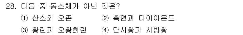 화재감식평가산업기사 2019년 28번 - 정답과 핵심 포인트를 검수 중인 기출문제