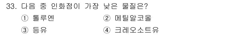 화재감식평가산업기사 2019년 33번 - . 

메탄올은 화학식 CH₃OH로, 가장 낮은 인화점(11도씨)을 가지... 에 관한 핵심 기출문제
