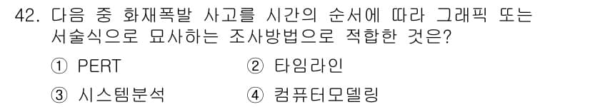 화재감식평가산업기사 2019년 42번 - 정답과 핵심 포인트를 검수 중인 기출문제