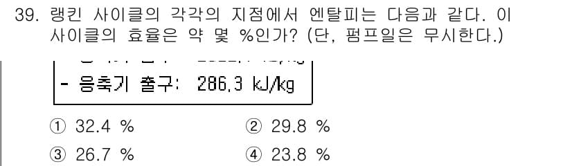 건설기계설비기사 2018년 39번 - 정답과 핵심 포인트를 검수 중인 기출문제