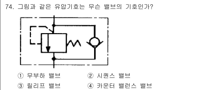 건설기계설비기사 2018년 74번 - 정답과 핵심 포인트를 검수 중인 기출문제