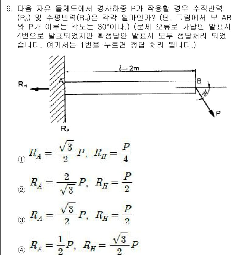건설기계설비기사 2018년 9번 - 정답과 핵심 포인트를 검수 중인 기출문제