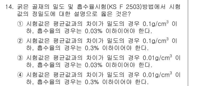 콘크리트기사 2018년 14번 - 정답과 핵심 포인트를 검수 중인 기출문제