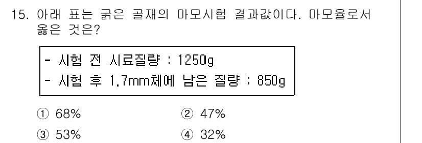 콘크리트기사 2018년 15번 - 정답과 핵심 포인트를 검수 중인 기출문제