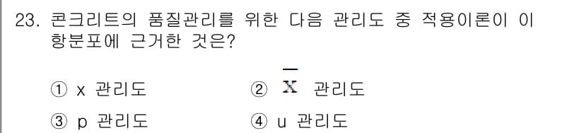 콘크리트기사 2018년 23번 - 정답과 핵심 포인트를 검수 중인 기출문제