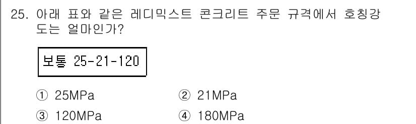 콘크리트기사 2018년 25번 - 정답과 핵심 포인트를 검수 중인 기출문제