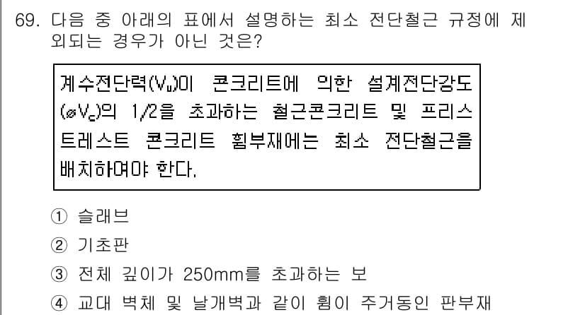 콘크리트기사 2018년 71번 - 정답과 핵심 포인트를 검수 중인 기출문제