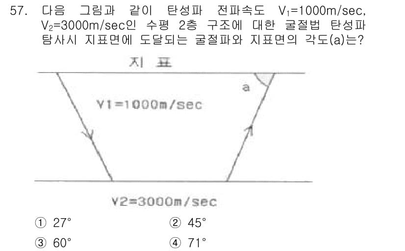 응용지질기사 2015년 57번 - 정답과 핵심 포인트를 검수 중인 기출문제