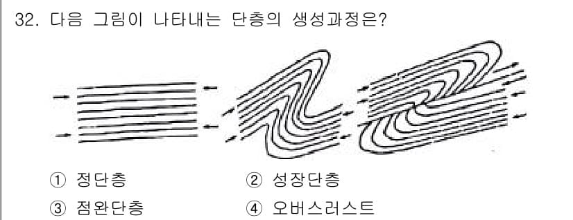 응용지질기사 2017년 32번 - 정답과 핵심 포인트를 검수 중인 기출문제