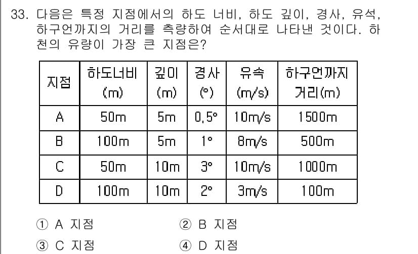 응용지질기사 2017년 33번 - 정답과 핵심 포인트를 검수 중인 기출문제
