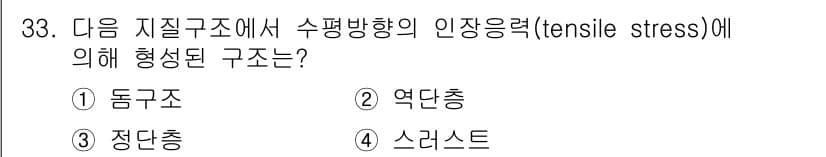 응용지질기사 2019년 33번 - 정답과 핵심 포인트를 검수 중인 기출문제