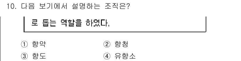 국내여행안내사_1차 2015년 10번 - 정답과 핵심 포인트를 검수 중인 기출문제