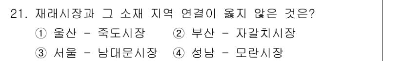 국내여행안내사_1차 2015년 21번 - 정답과 핵심 포인트를 검수 중인 기출문제