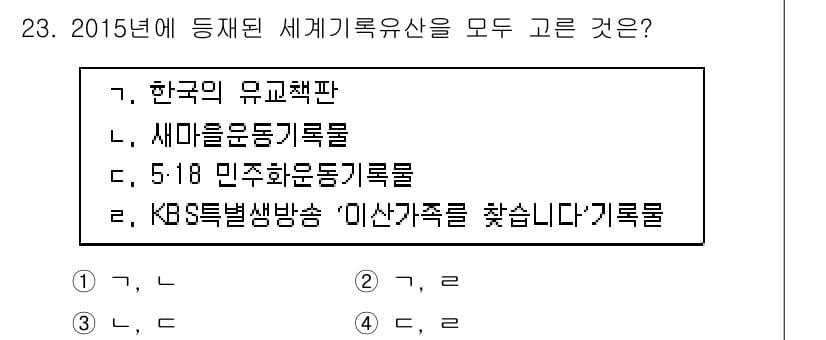 국내여행안내사_1차 2015년 23번 - 정답과 핵심 포인트를 검수 중인 기출문제
