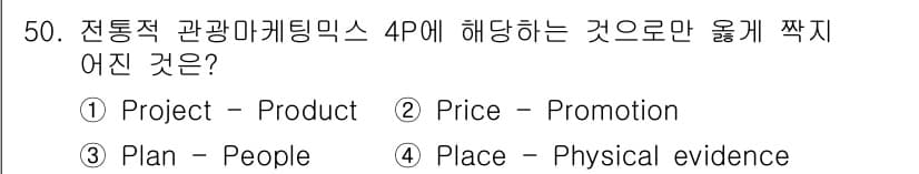 국내여행안내사_1차 2015년 50번 - 정답과 핵심 포인트를 검수 중인 기출문제
