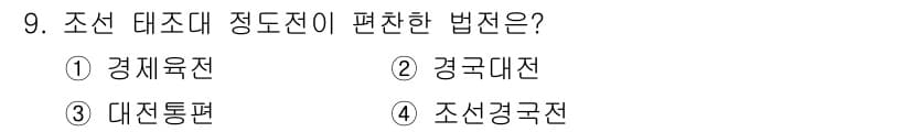 국내여행안내사_1차 2015년 9번 - 정답과 핵심 포인트를 검수 중인 기출문제