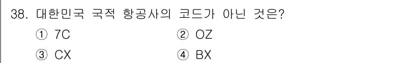 국내여행안내사_1차 2016년 38번 - 정답과 핵심 포인트를 검수 중인 기출문제