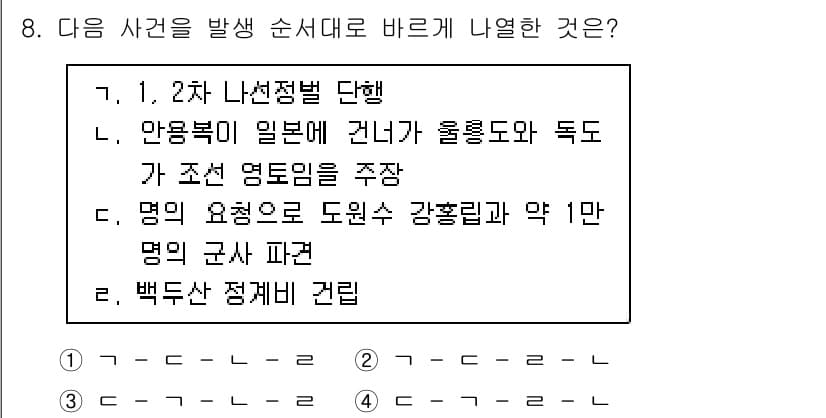 국내여행안내사_1차 2016년 8번 - 정답과 핵심 포인트를 검수 중인 기출문제