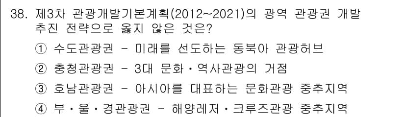 국내여행안내사_1차 2017년 38번 - 정답과 핵심 포인트를 검수 중인 기출문제