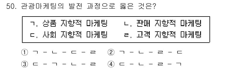 국내여행안내사_1차 2017년 50번 - 정답과 핵심 포인트를 검수 중인 기출문제