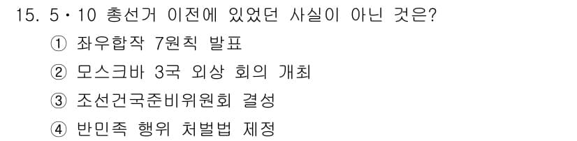 국내여행안내사_1차 2018년 15번 - 정답과 핵심 포인트를 검수 중인 기출문제