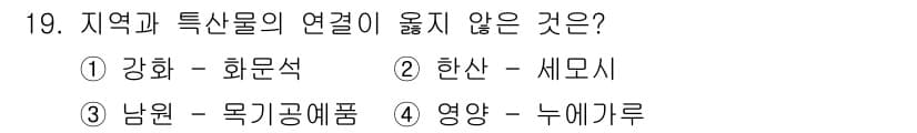 국내여행안내사_1차 2018년 19번 - 정답과 핵심 포인트를 검수 중인 기출문제