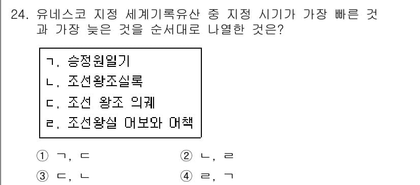 국내여행안내사_1차 2018년 24번 - 정답과 핵심 포인트를 검수 중인 기출문제