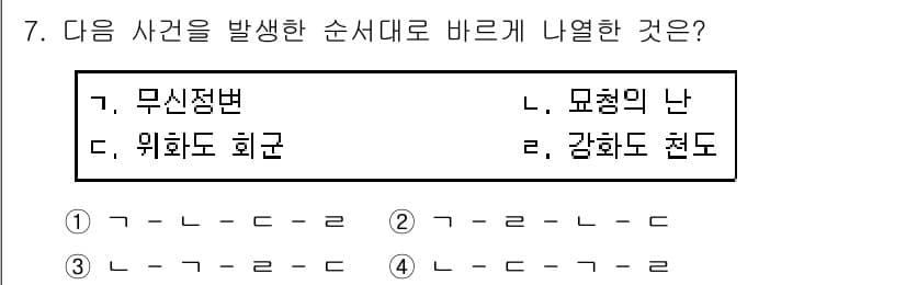 국내여행안내사_1차 2018년 7번 - 정답과 핵심 포인트를 검수 중인 기출문제