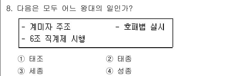 국내여행안내사_1차 2018년 8번 - 정답과 핵심 포인트를 검수 중인 기출문제