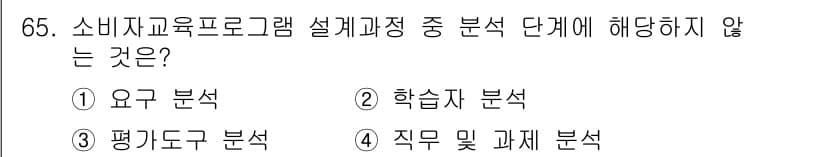 소비자전문상담사_2급 2019년 65번 - 정답과 핵심 포인트를 검수 중인 기출문제
