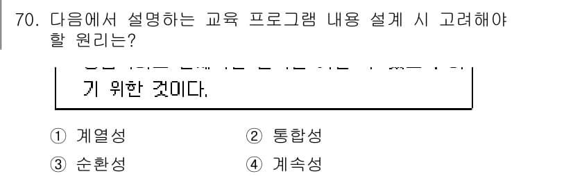 소비자전문상담사_2급 2019년 70번 - 정답과 핵심 포인트를 검수 중인 기출문제