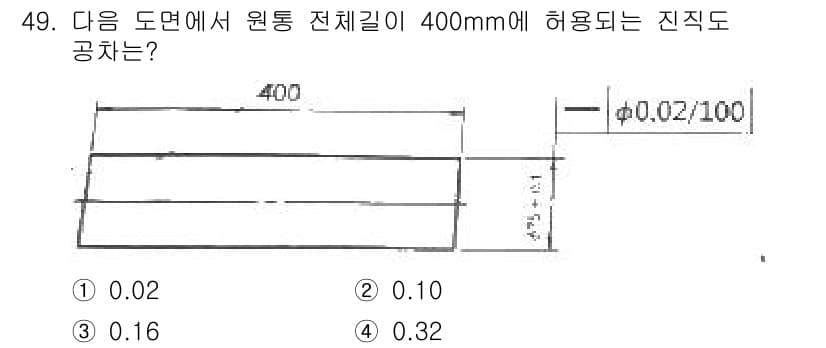 정밀측정산업기사 2017년 49번 - 정답과 핵심 포인트를 검수 중인 기출문제