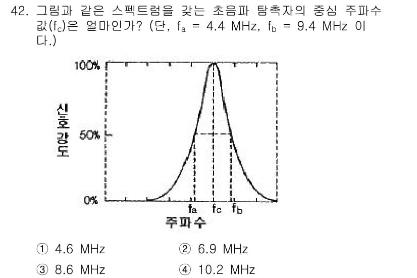 초음파비파괴검사산업기사 2019년 42번 - 주파수 중심값(fc)은 주파수 대역의 중앙값으로, 주파수 폭의 평균을 계... 에 관한 핵심 기출문제