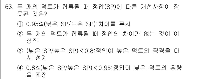 산업위생관리산업기사 2018년 63번 - 정답과 핵심 포인트를 검수 중인 기출문제