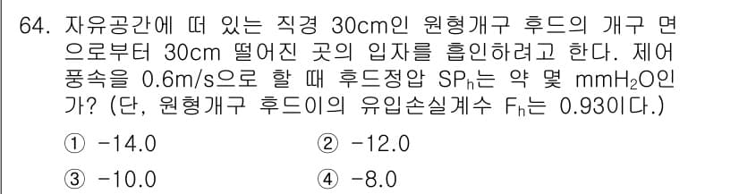 산업위생관리산업기사 2018년 64번 - 정답과 핵심 포인트를 검수 중인 기출문제