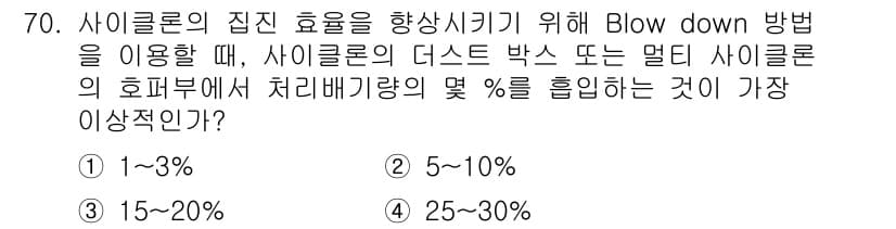 산업위생관리산업기사 2018년 70번 - 정답과 핵심 포인트를 검수 중인 기출문제
