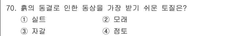 산림기사 2019년 70번 - 정답과 핵심 포인트를 검수 중인 기출문제