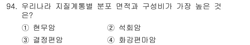 산림기사 2019년 94번 - 정답과 핵심 포인트를 검수 중인 기출문제