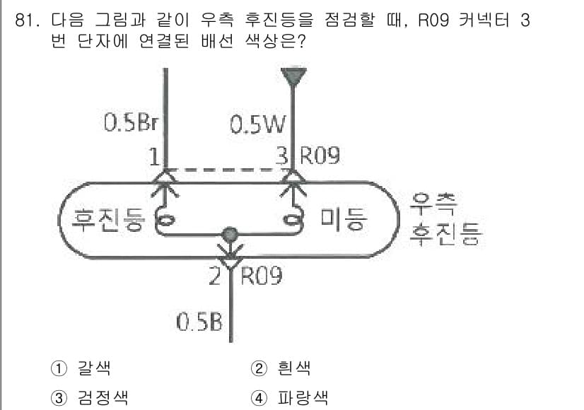 자동차정비기사 2019년 81번 - 정답과 핵심 포인트를 검수 중인 기출문제