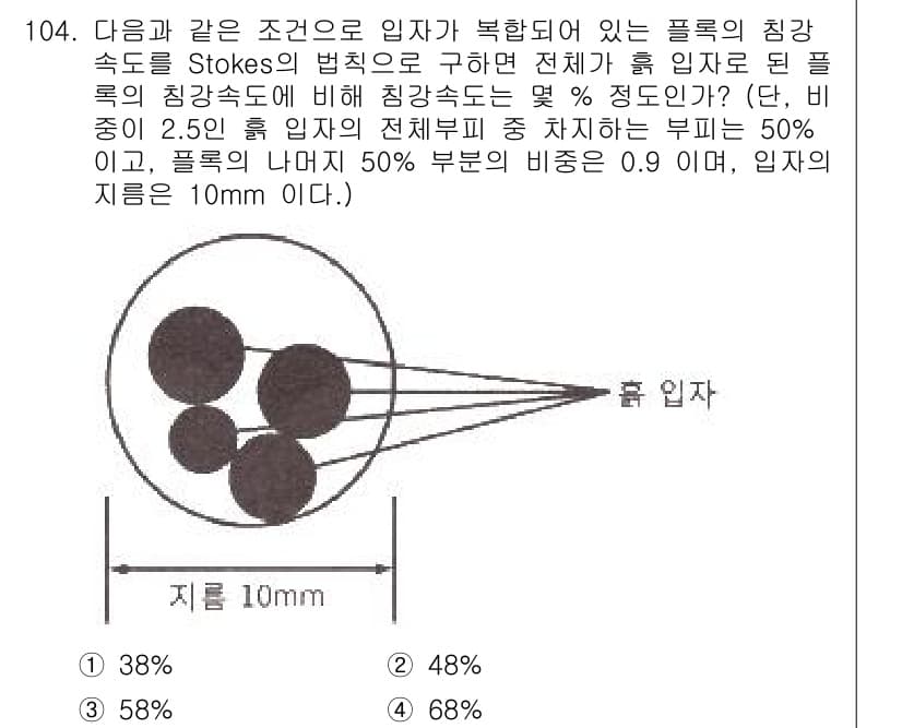 토목기사 2019년 105번 - 정답과 핵심 포인트를 검수 중인 기출문제