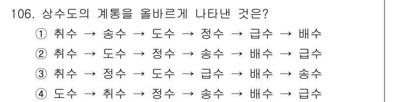 토목기사 2019년 107번 - 정답과 핵심 포인트를 검수 중인 기출문제