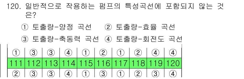 토목기사 2019년 121번 - 먼저 문제의 핵심 조건과 판단 기준을 차례대로 정리해야 합니다. 제시된 ... 에 관한 핵심 기출문제
