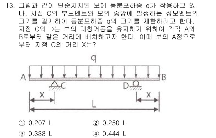 토목기사 2019년 13번 - 정답과 핵심 포인트를 검수 중인 기출문제